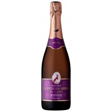 Funkeln|Winefromportugal