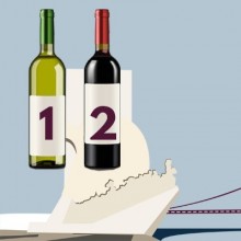 Ja, das ist gut|Winefromportugal