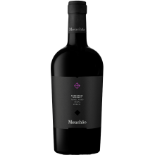 Alentejo Weine|Winefromportugal