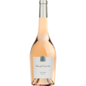 Manuel Correia 2022 Rosévin